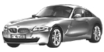 BMW E86 B196E Fault Code